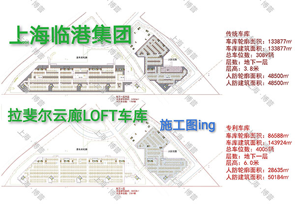 江门G60科创云廊LOFT专利车库（上海博普授权）
